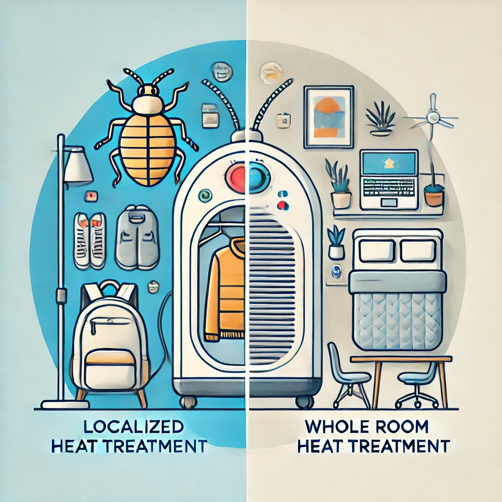 Heat Treatment for Bed Bugs: Localized vs. Whole Room Solutions